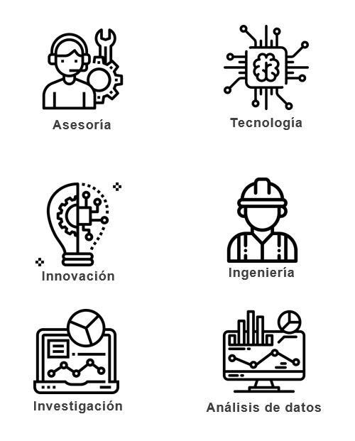 capacidades